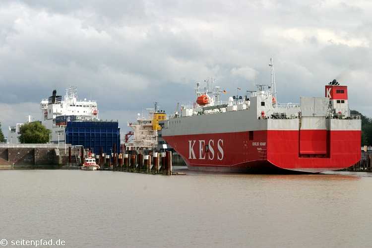 Schleuse zum Nord-Ostsee-Kanal